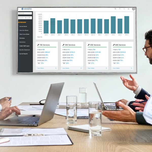 Dealer Management Systems Dealership Technology